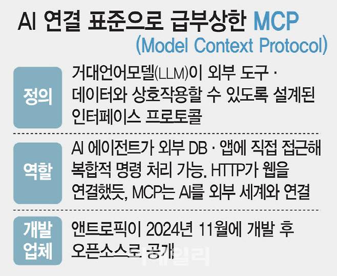 [이데일리 김일환 기자]