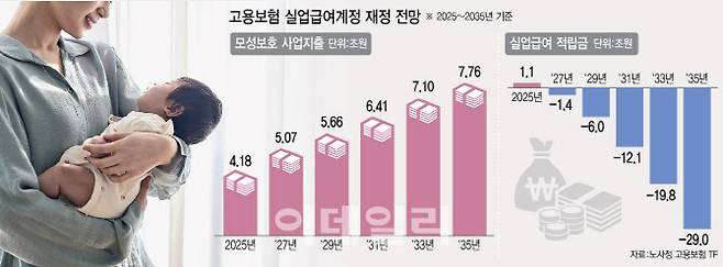 [이데일리 이미나 기자]