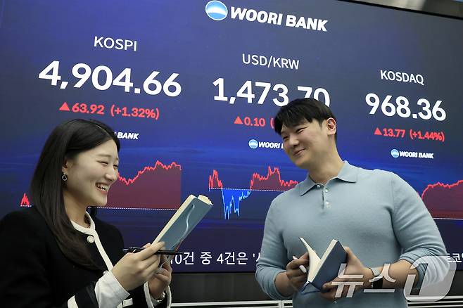 19일 오후 서울 중구 우리은행 본점 딜링룸 전광판에 종가가 표시되고 있다. 2026.1.19/뉴스1 ⓒ News1 박정호 기자