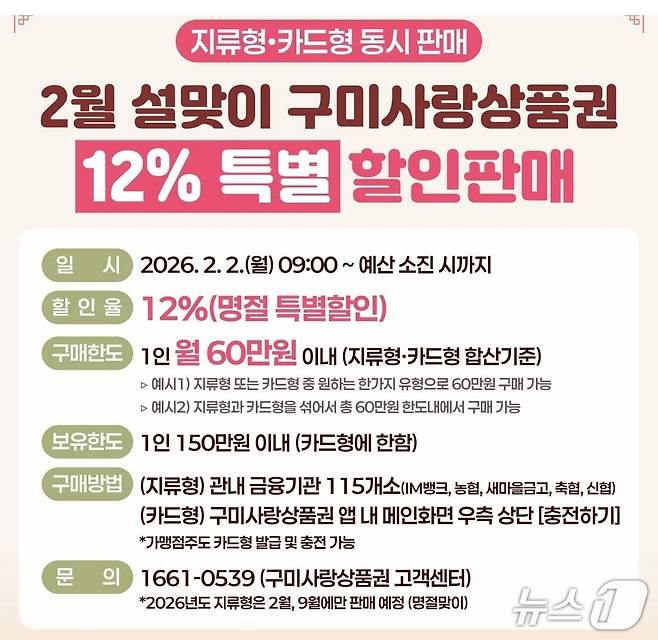 설맞이 구미사랑상품권 구매 안내 카드뉴스/뉴스1