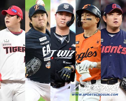 (왼쪽부터) 조상우-김범수-장성우-손아섭-김상수. 스포츠조선DB