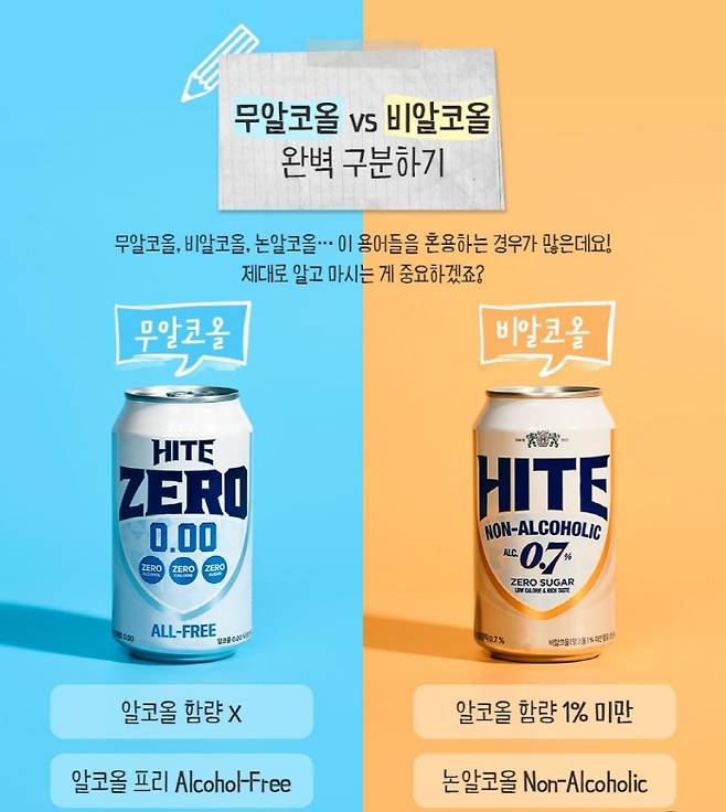 이미지=하이트진로 인스타그램