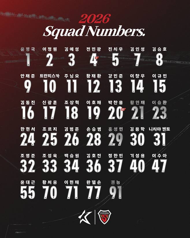 사진=포항스틸러스