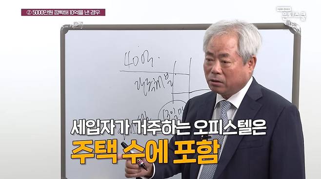 세무법인 다솔의 안수남 대표. /은퇴스쿨