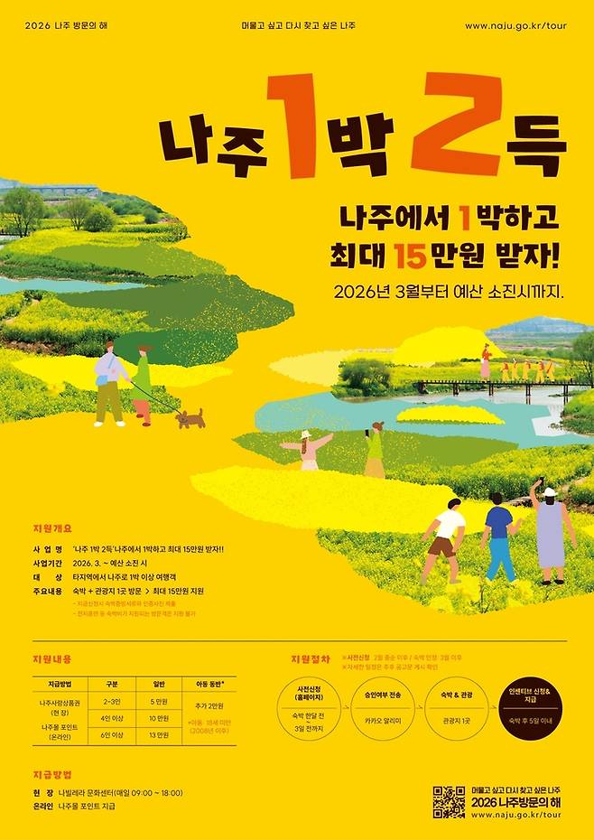 2026 나주방문의 해 홍보 포스터. [나주시]