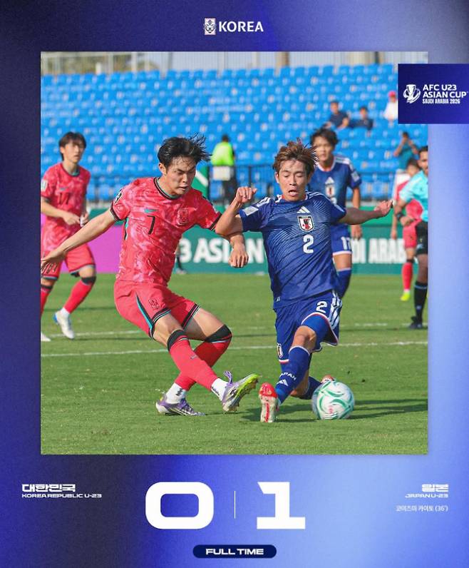 한일전 패한 이민성호… 3-4위전 상대는 김상식 감독의 베트남