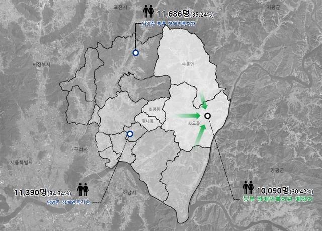 남양주시 권역별 장애인복지관 현황. 남양주시 제공
