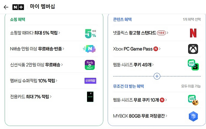 네이버플러스 멤버십 혜택들. [네이버플러스 멤버십 홈페이지 캡처]