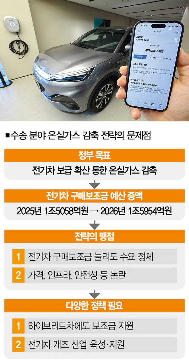 [사진｜뉴시스]