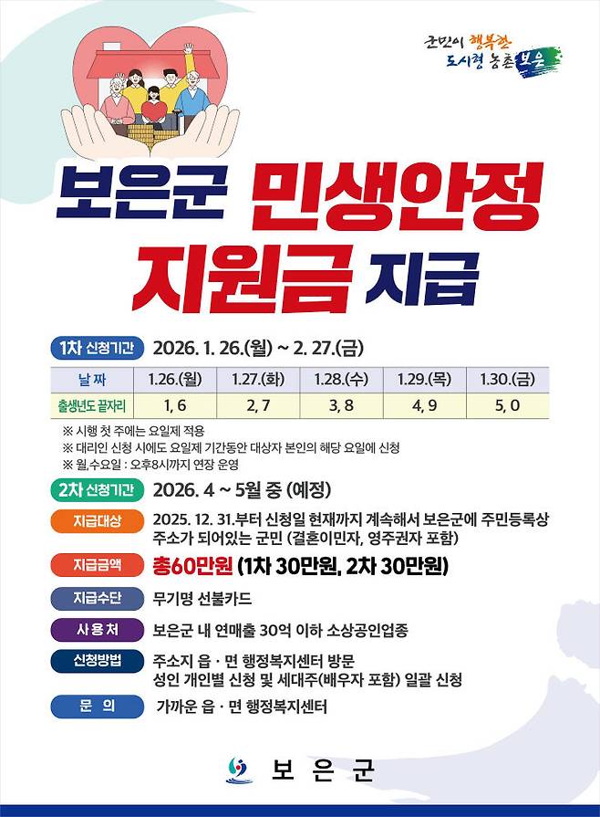 보은군 민생안정 지원금 안내 포스터