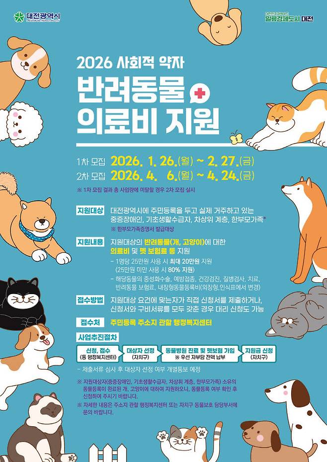 2026년 사회적 약자 반려동물 의료비 지원사업 홍보포스터.제공은 대전시