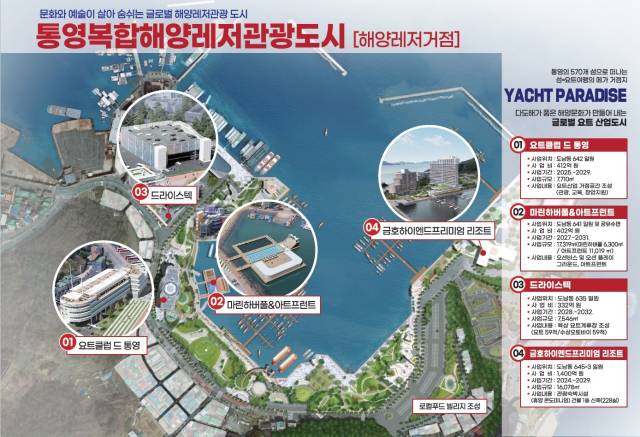 통영 복합해양레저관광도시 계획도. 통영시 제공