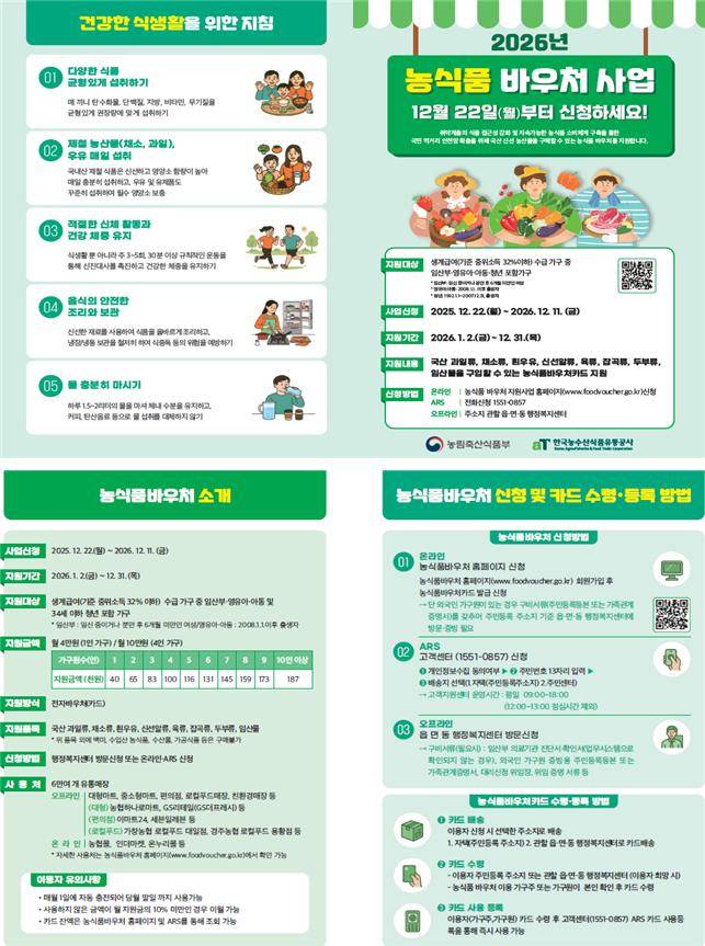 2026년 농식품 바우처 사업 홍보물(자료제공=농림축산식품부)