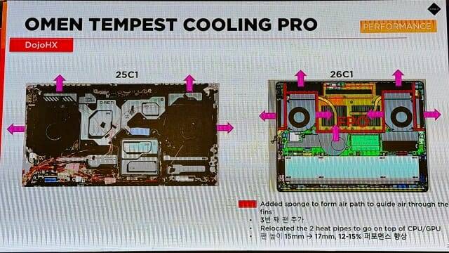 내부 열을 효과적으로 내보내도록 냉각 구조를 개선했다. (사진=지디넷코리아)