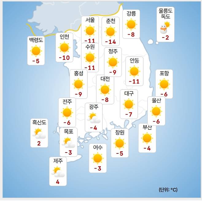ⓒ기상청: 25일(일) 오전 날씨