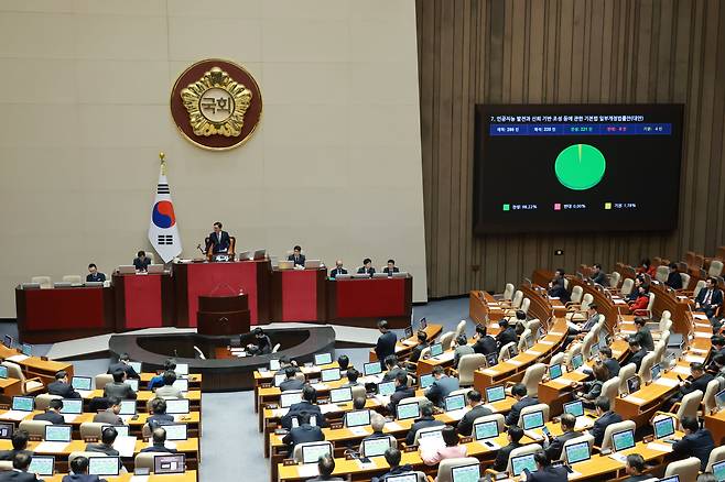 지난달 국회 본회의에서 인공지능 발전과 신뢰 기반 조성 등에 관한 기본법 일부개정법률안이 통과되고 있다./연합뉴스