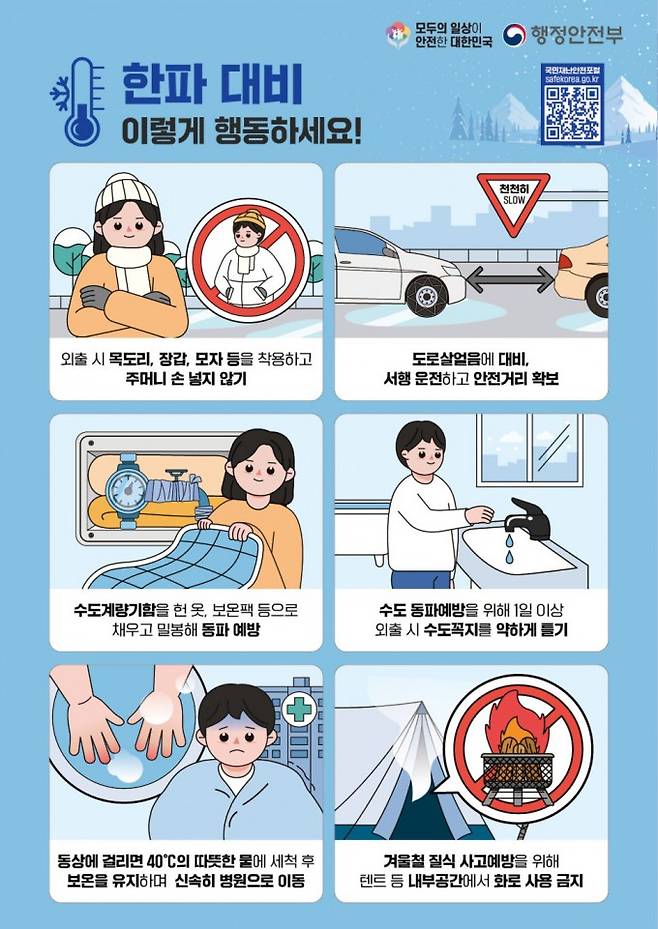 한파 대비 행동요령. 행정안전부 제공