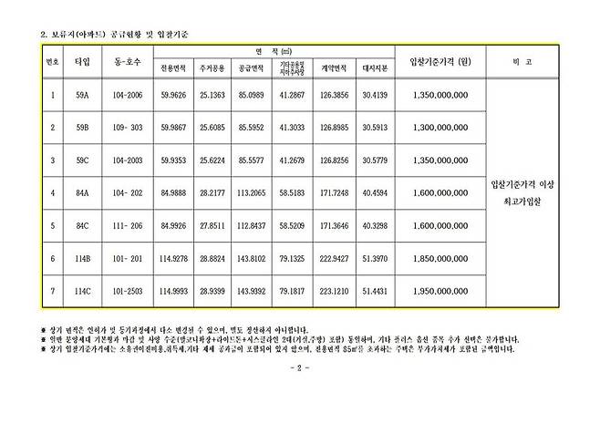 철산자이 더헤리티지 보류지 매각 공고 중 일부. 업계 제공