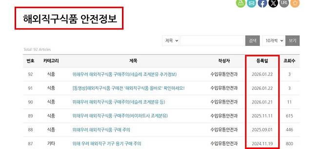 정확한 정보를 빠르게 업데이트하는 것이 필요하다 / 출처=IT동아