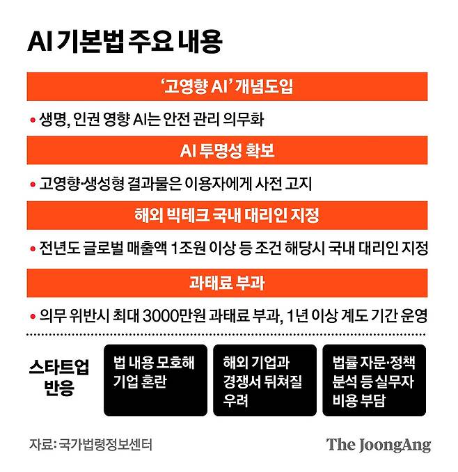 정근영 디자이너