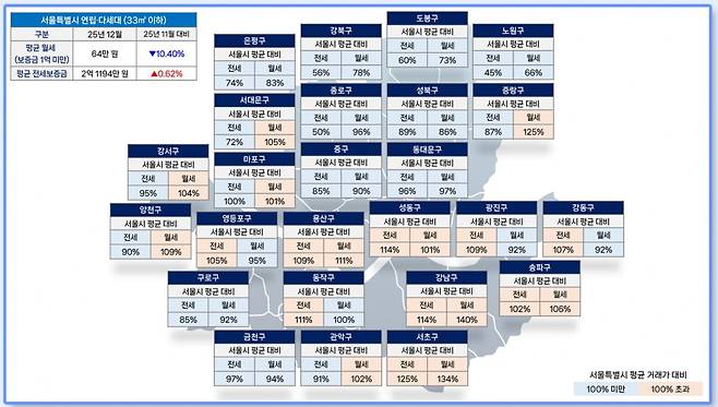 2025년 12월 다방여지도. 사진=다방