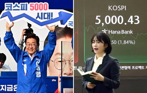 (왼쪽) 이재명 대통령이 대선후보였던 시절 유세장에서 ‘코스피5000’ 피켓을 들고 있다. [김호영기자]
