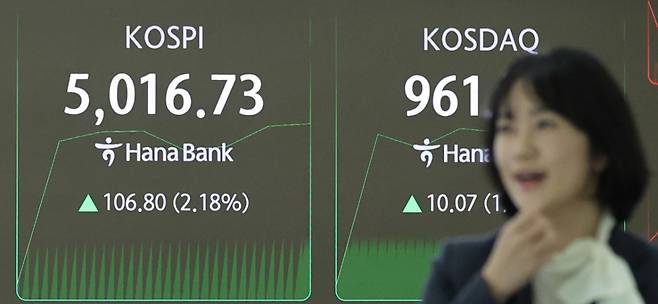 22일 오전 서울 중구 하나은행 본점 딜링룸 현황판에 코스피 지수가 장중 5000p를 넘으며 개장하고 있다./사진=뉴스1