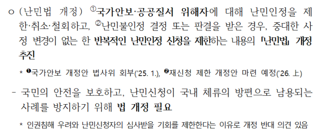 ▲2025년 12월 19일 법무부 대통령실 업무보고 중 난민법 개정 부분.