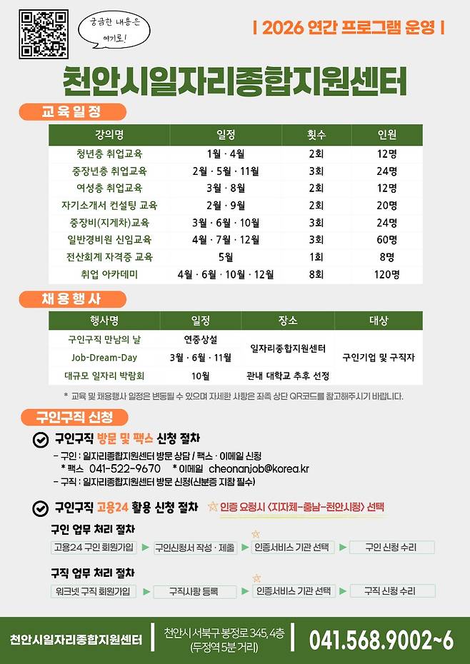 일자리종합지원센터 연간 운영 계획 안내 홍보문 ⓒ천안시 제공