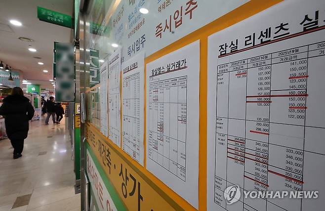 서울 송파구 잠실동의 한 중개업소 매물판 모습 [연합뉴스 자료사진]