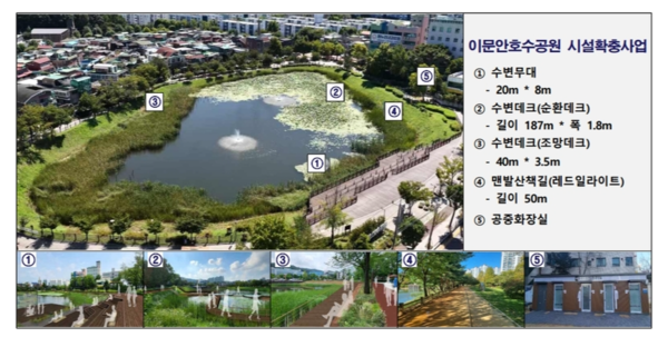 이문안 호수공원 시설확충 사업 조감도 <구리시 제공>