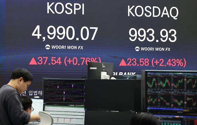 23일 서울 중구 우리은행 본점 딜링룸 전광판에 종가가 표시되고 있다. 뉴스1