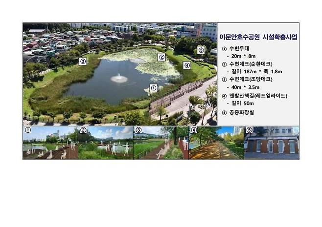 이문안호수공원 시설확충사업. 구리시 제공