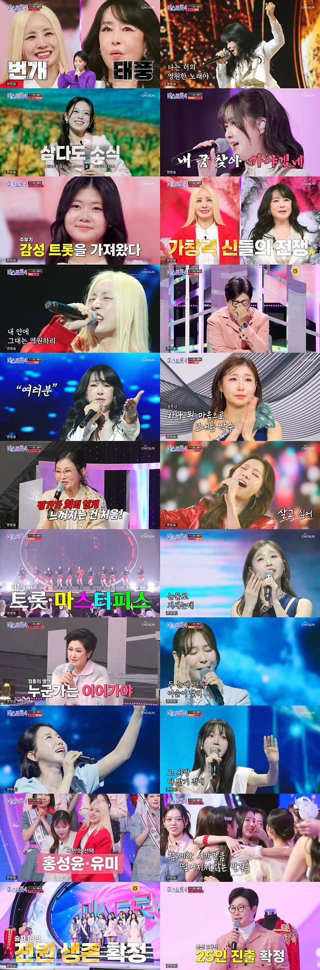 ‘미스트롯4’ 마스터 pick 추가합격자