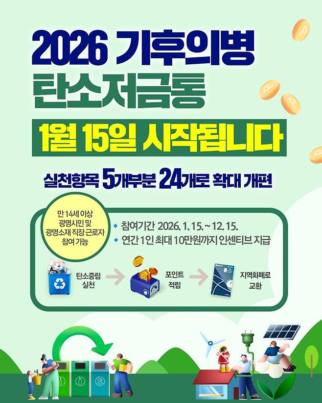 광명시 기후의병 탄소저금통. (출처=광명시 1.5°C 기후의병 지원센터 누리집)