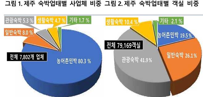 (한국은행 제주본부 제공)