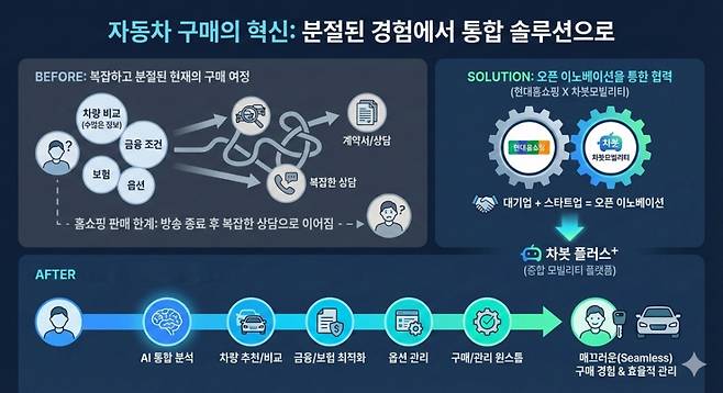 /사진=제미나이 생성