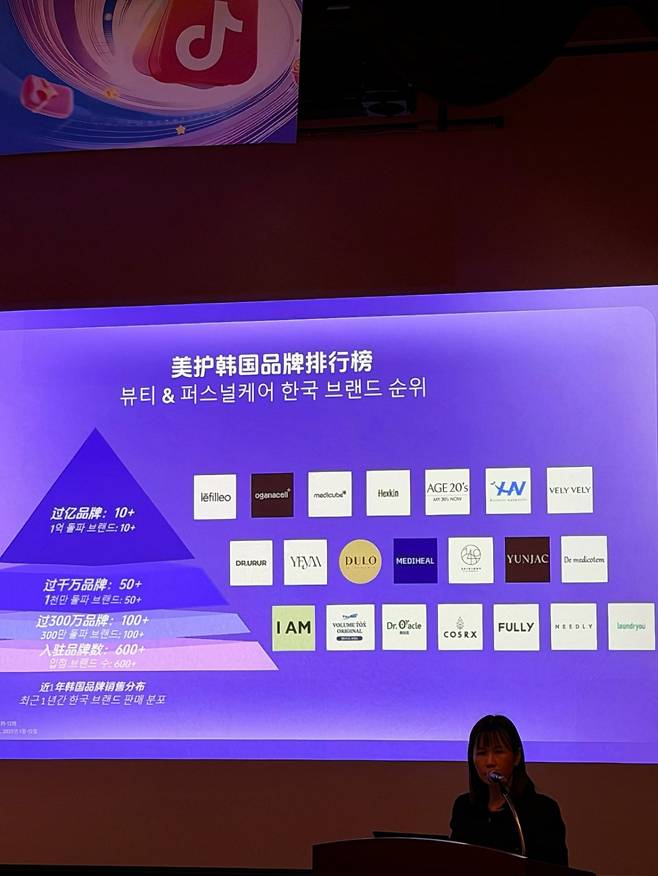 사진제공=닥터오라클