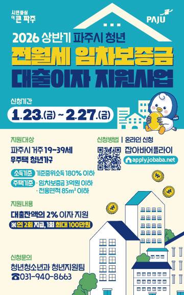 파주시가 청년가구의 주거비 부담을 완화하기 위한 청년 전월세 임차보증금 대출이자 지원사업 신청을 오는 23일부터 다음달 27일까지 받는다. 파주시 제공