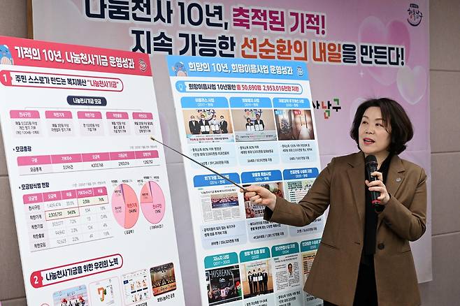 울산 남구청 이성희 복지교육국장이 22일 남구청 프레스센터에서 ‘나눔천사기금’ 모금 현황과 기금 활용 등을 설명하고 있다. [울산 남구청 제공]