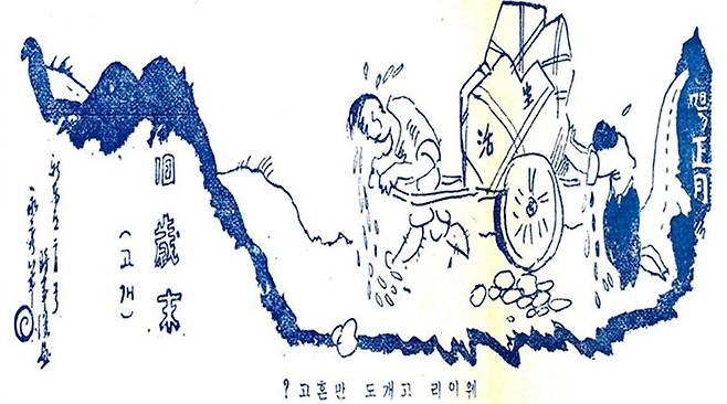 ＜왜 이리 고개도 많은고!＞ - ‘신동아’ 1933년 2월호