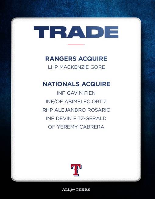 ▲ ⓒ텍사스 레인저스 SNS