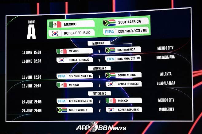 2026 FIFA 북중미 월드컵 본선 A조 일정. /AFPBBNews=뉴스1