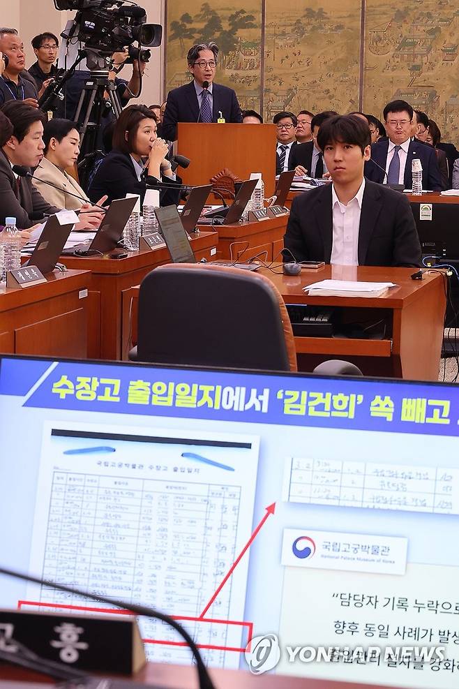 지난해 국정감사에서 불거진 수장고 출입 논란  [연합뉴스 자료사진]