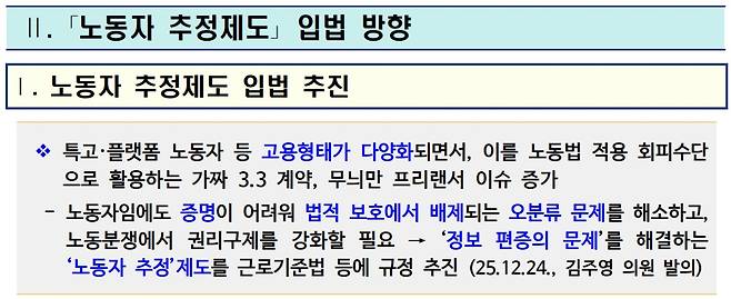 (자료=고용노동부)