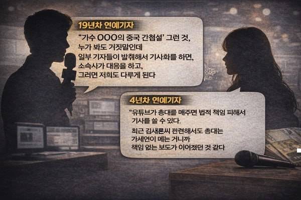 ▲연예기자들의 증언을 생성형 AI로 이미지화