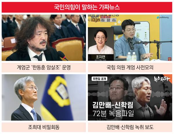 ▲ 국민의힘이 말하는 가짜뉴스. 사진=연합뉴스, 매불쇼, 뉴스타파. 그래픽=안혜나 기자