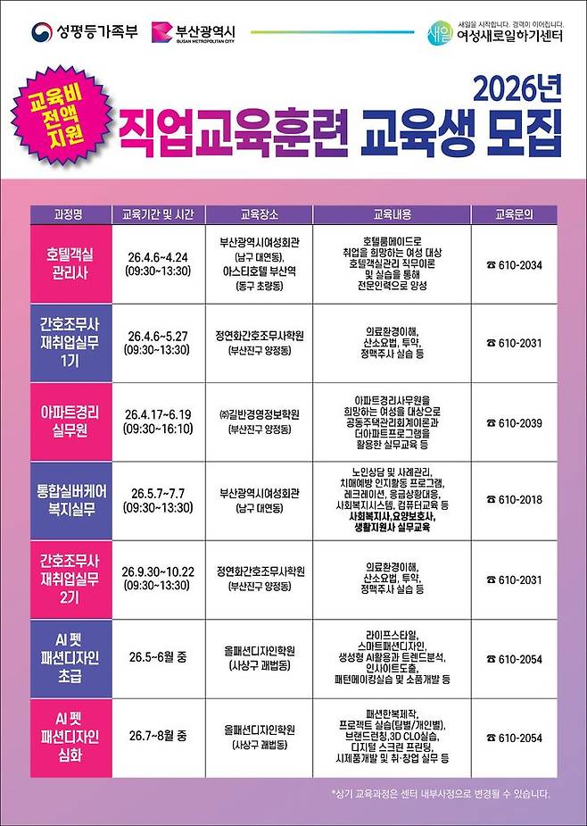 [부산=뉴시스] 2026년 직업교육훈련 교육생 모집 포스터. (사진=부산시 제공) 2026.01.21. photo@newsis.com *재판매 및 DB 금지