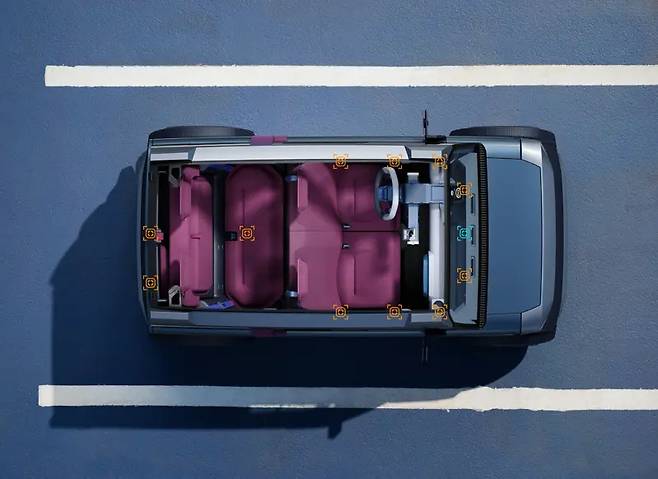 다치아 힘스터 항공뷰 평면도와 내부 시트 및 유클립 앵커 포인트 레이아웃