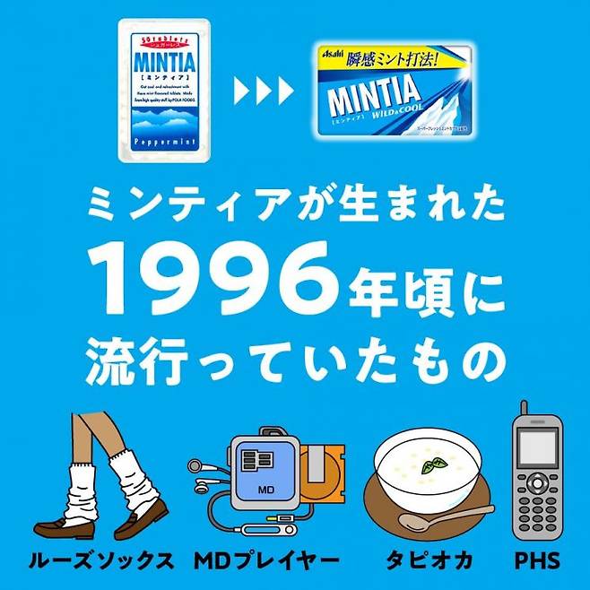 1996년 발매 당시 세로형 케이스에 담겨 나왔던 민티아. 이후 지금의 가로형으로 바뀌게 됐다. 민티아가 발매될 즈음에는 루즈삭스, 미니디스크 플레이어 등이 유행했다. 아사히식품.